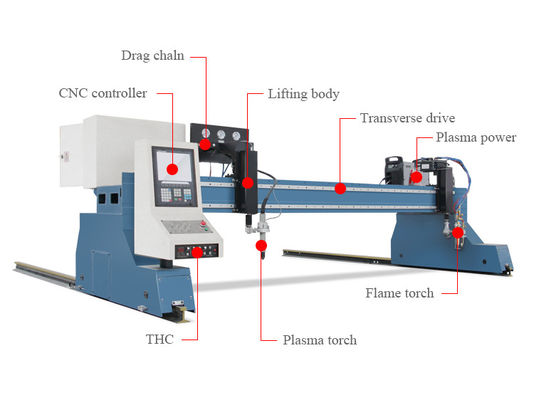 440V CNC Plasmasnijmachine 3000X10000mm, Airgas-Plasmasnijder